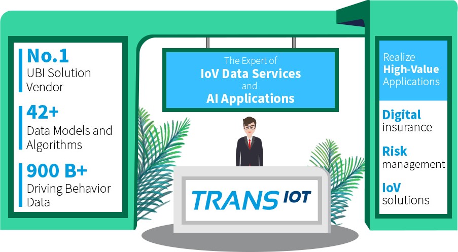 Trans-IoT